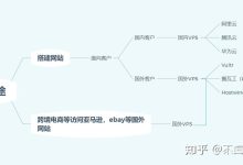 有没有什么好用的性价比高的VPS?2025年国内外稳定高性价比的VPS推荐-主机测评网