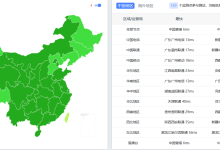 香港VPS服务器哪家最稳定?哪家云服务商比较靠谱?2025年云主机测评与推荐-主机测评网