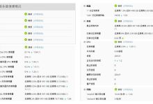 虚拟主机:租用虚拟主机的方案有哪些?-主机测评网