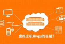 虚拟主机和vps的区别是什么?-主机测评网