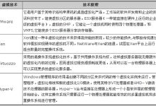 4种VPS主机技术原理及优缺点(VPS独享主机技术原理)-主机测评网