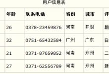 数据库建表设计六范式介绍-主机测评网