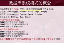 数据库系统结构详解之三级模式结构-主机测评网