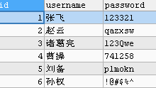 实例介绍SQL注入以及如何解决-主机测评网