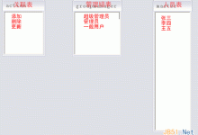 复杂系统中的用户权限数据库设计解决方案-主机测评网