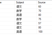 sql语句实现行转列的3种方法实例-主机测评网