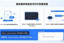 服务器日志监控告警方案推荐:轻量级Python脚本搭配钉钉推送-主机测评网