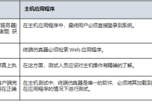 测试在主机系统上开发的软件、应用程序和服务-主机测评网