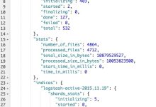 ELK elasticsearch 快照与恢复模块(6th)-主机测评网