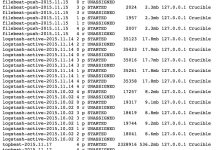 ELK elasticsearch 核心术语(2nd)-主机测评网