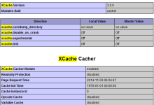 PHP扩展xcache安装 PHP模块加速-主机测评网